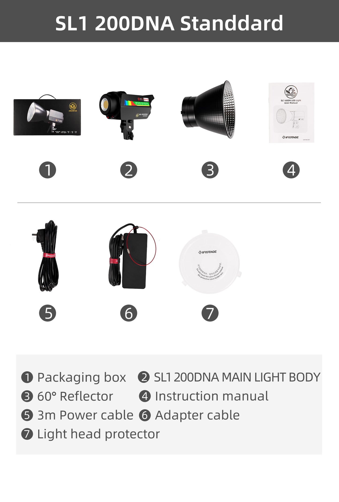 SL1-200DNA Purchase Page