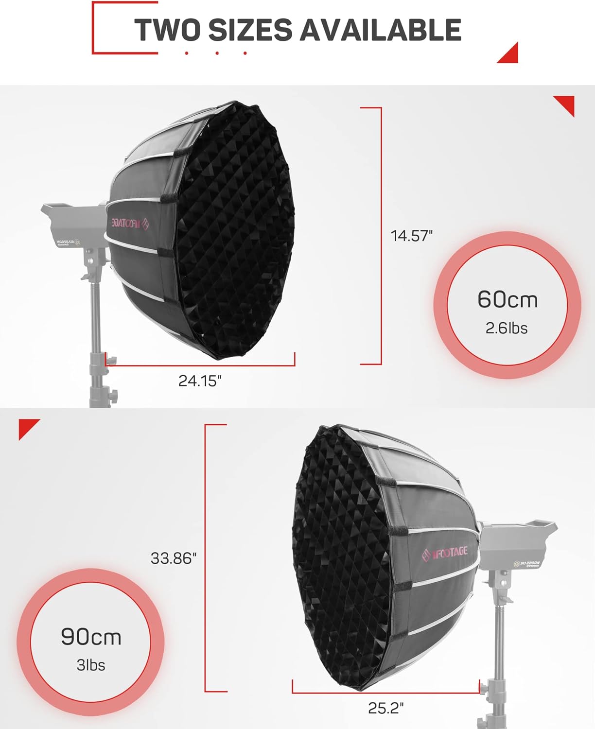 Softboxes