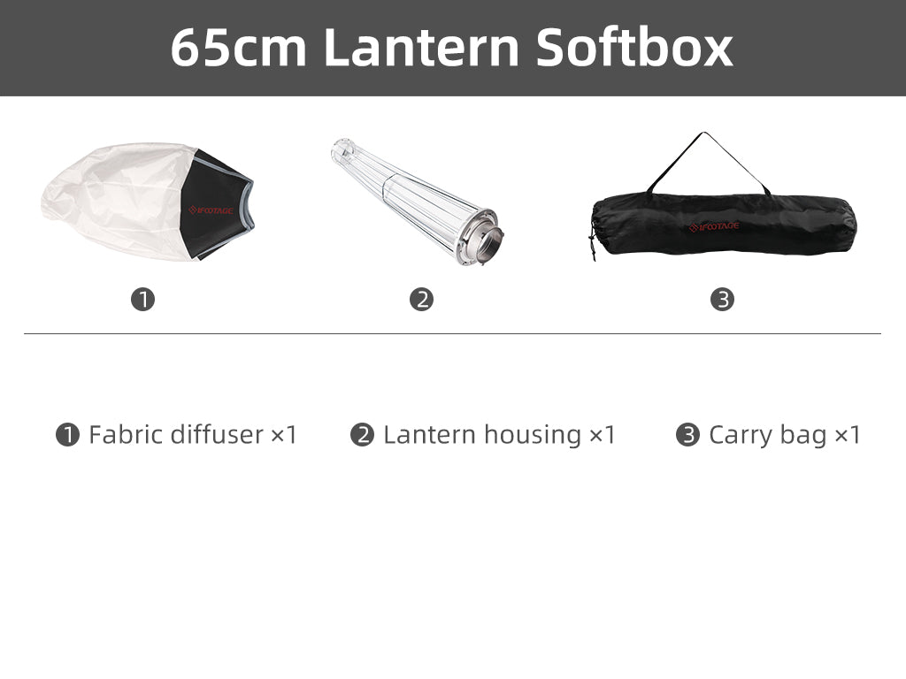 Softboxes