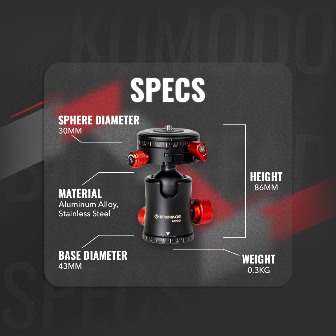 Komodo MP30 Ball Head