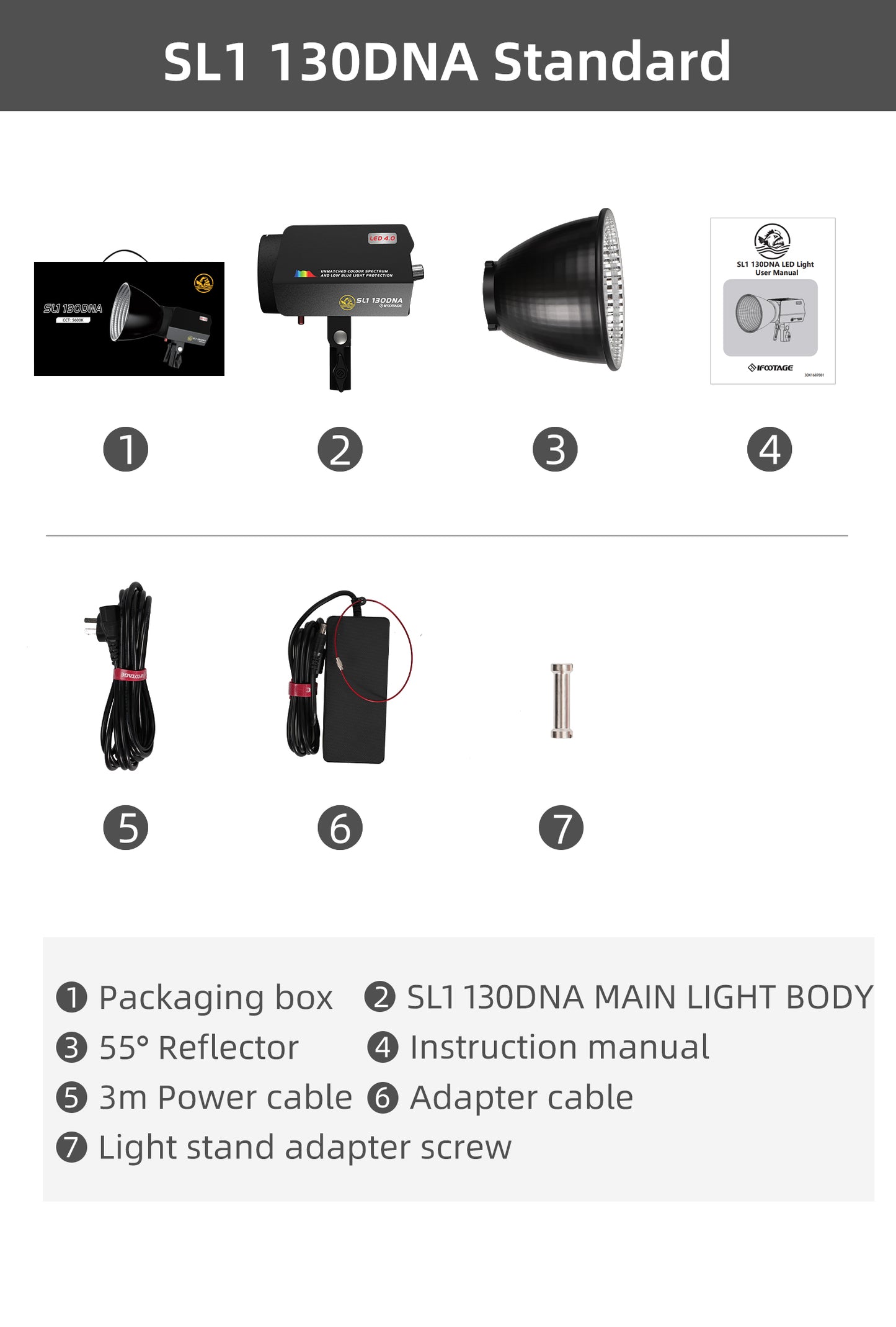 SL1-130DNA Purchase Page